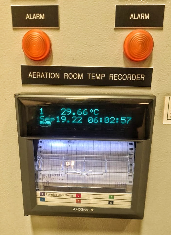 Temperature Monitoring Control