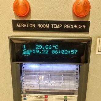 Temperature Monitoring Control